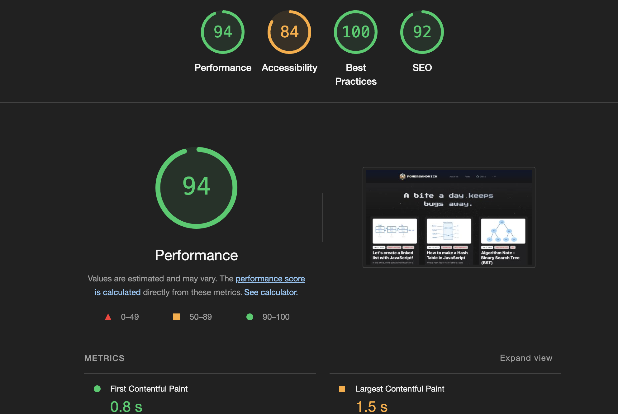 Great Lighthouse Score From Astro